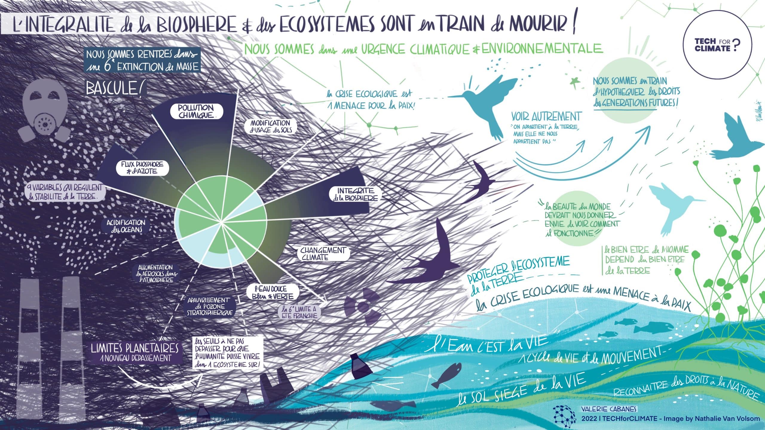 Tech4Climate_2022_I_Valérie_Cabanes_-_Image__by_N._Van_Volsom_