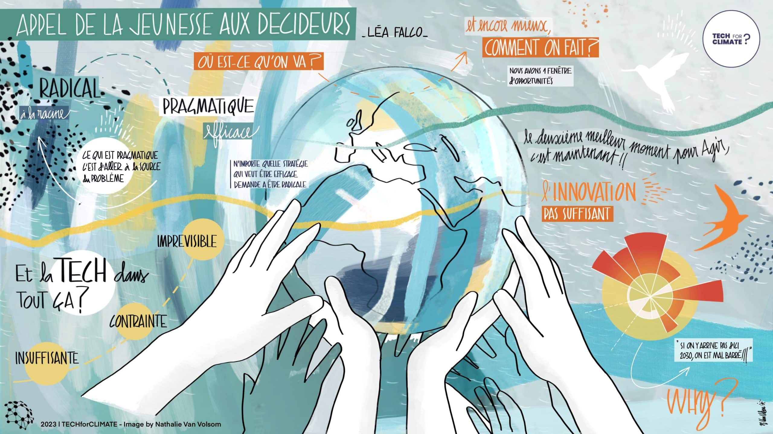 Tech4Climate_2023_I_Léa_Falco_-_Image__by_N._Van_Volsom_