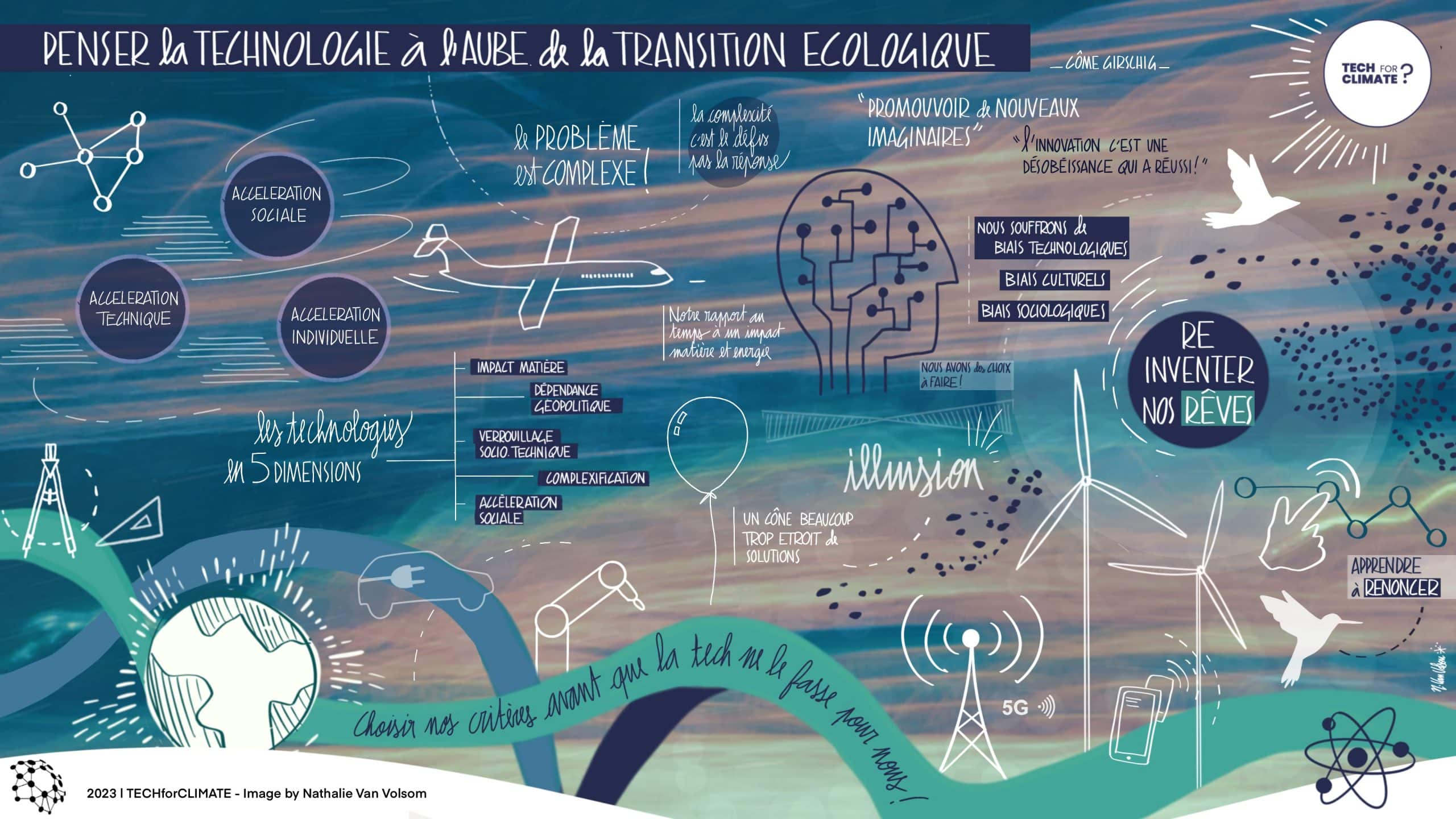 Tech4Climate_VF_2023_I_Côme_Girsching_-_Image__by_N._Van_Volsom_